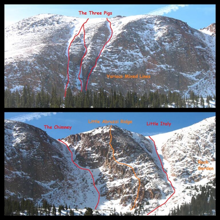 Pikes Peak Glen Cove Mixed Climbing-glen-cove-map